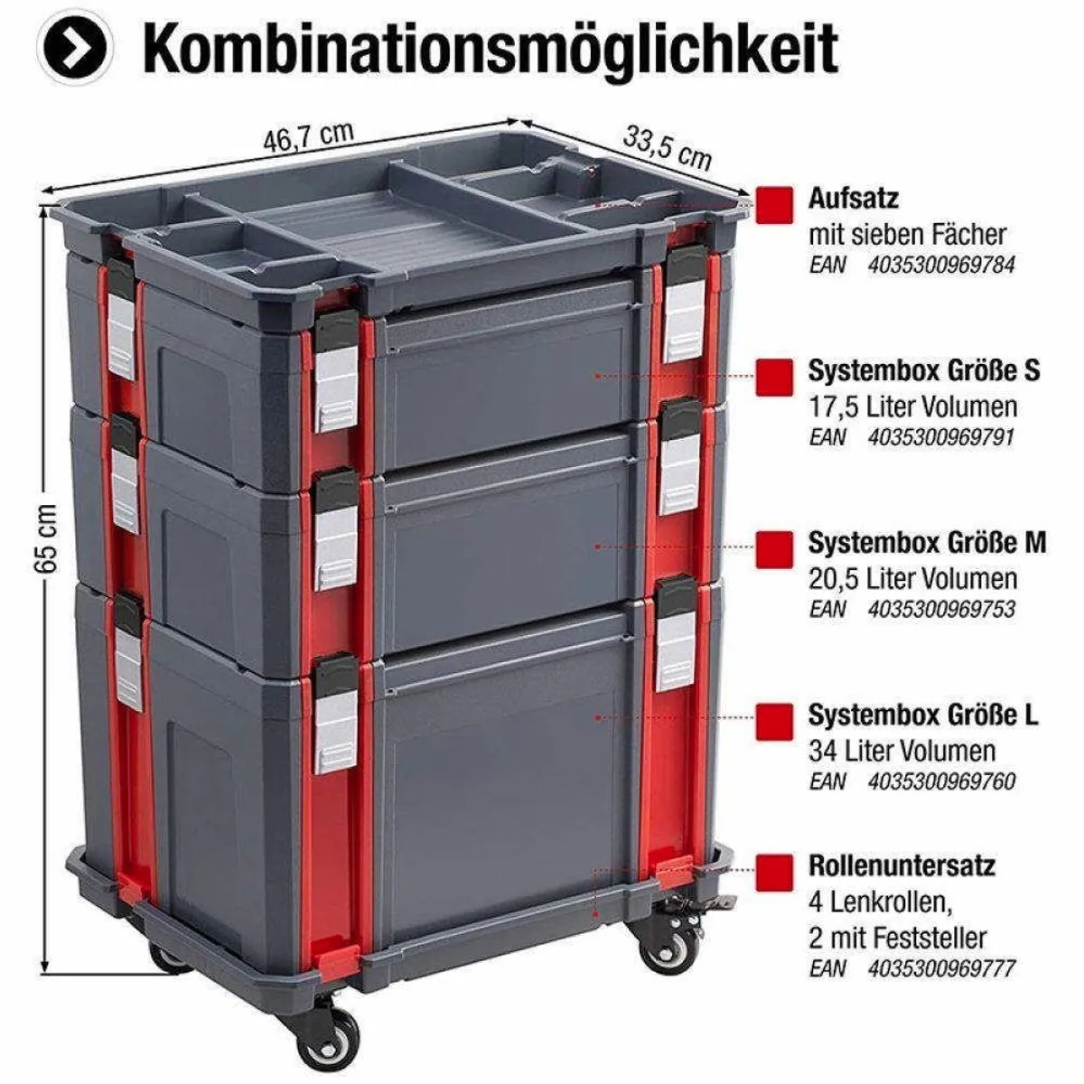 Connex Systembox Größe M, 20,7 Liter Volumen, robust und vielseitig 5